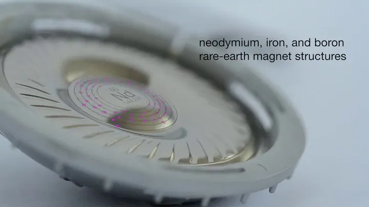 Koss KSC75 Review: Budget Clip-On Wired Headphones image 7
