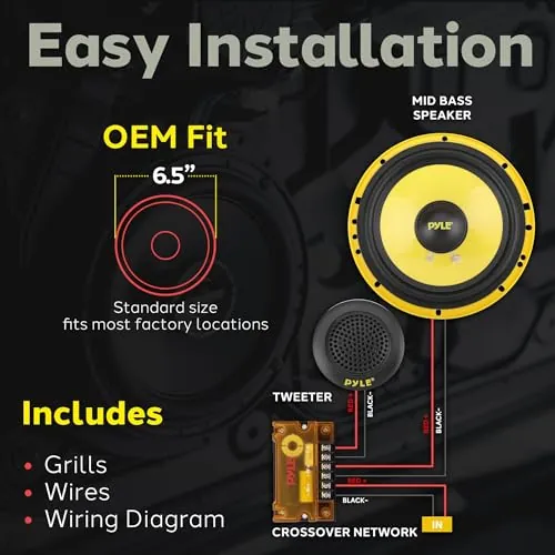 Pyle PLG6C Review: 6.5-Inch Car Component Speakers image 6