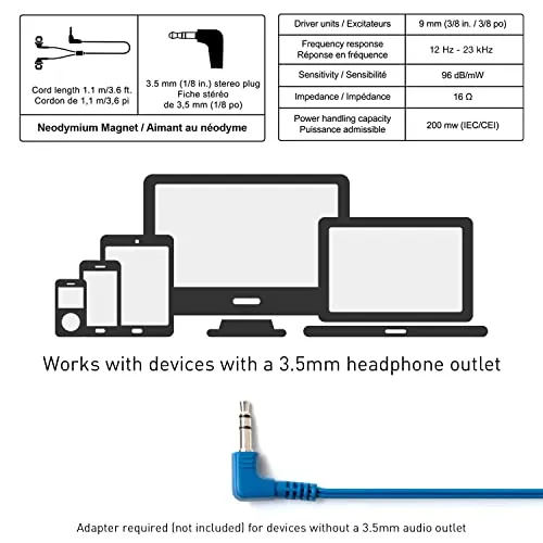 Panasonic ErgoFit RP-HJE120-A Review: Wired Earbuds Ranked image 6