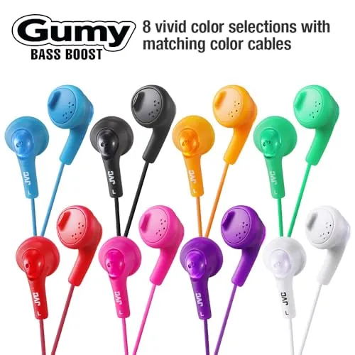 JVC HAF160B Gumy Earbuds Review: Budget Wired Earphones image 2