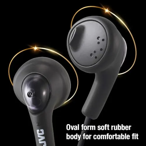 JVC HAF160B Gumy Earbuds Review: Budget Wired Earphones image 3
