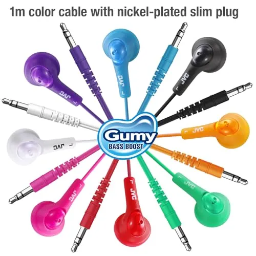 JVC HAF160B Gumy Earbuds Review: Budget Wired Earphones image 6