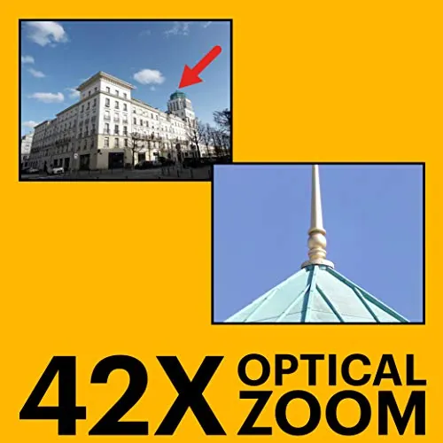 Kodak PIXPRO AZ421 Review: 42x Zoom Camera Ranked image 3
