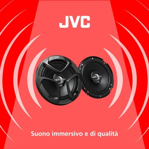 JVC CS-J620 Review: 6.5-Inch Car Speakers Ranked image 2
