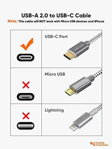 CableCreation 6 inch USB C Cable Review: Short Charging Cable image 4