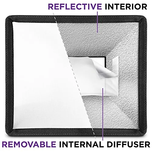 Altura Photo Flash Diffuser Review: Speedlight Softbox image 3