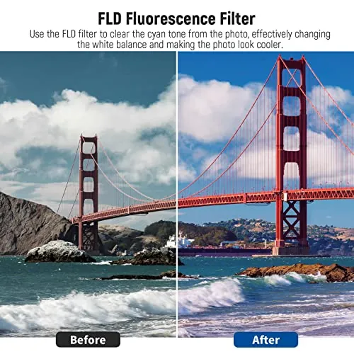 NEEWER 58mm Filter Kit Review: ND, CPL and UV Set image 4