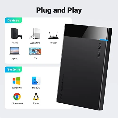 UGREEN 2.5 Hard Drive Enclosure Review image 5