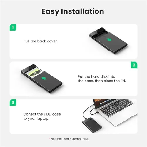 UGREEN 2.5 Hard Drive Enclosure Review image 6