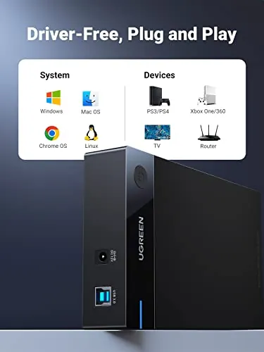 UGREEN External Hard Drive Enclosure Review Ranked image 6