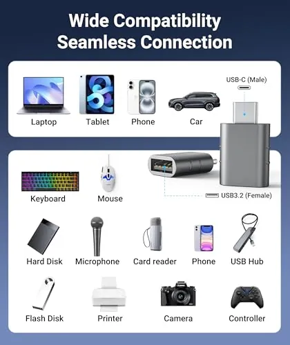 Syntech USB C to USB Adapter Review: USB-A Converter Ranked image 4