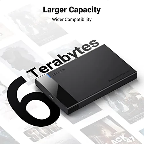 UGREEN 2.5-Inch Hard Drive Enclosure Review image 3