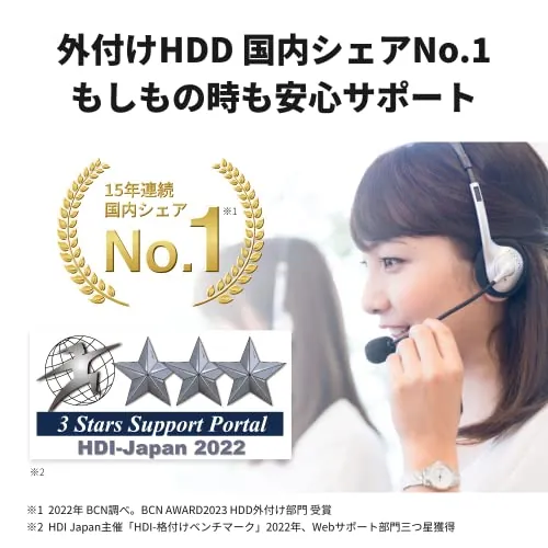 BUFFALO Mini Station 2TB Portable HDD Review image 6