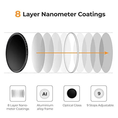 K&F CONCEPT 55mm Variable ND Filter Review image 3