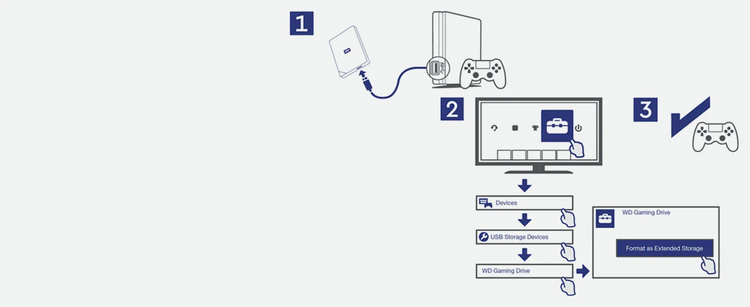 Western Digital 2TB Gaming Drive Review for PS4 image 5
