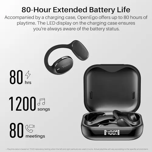 TOZO OpenEgo Review: Open-Ear Sport Earbuds Ranked image 3