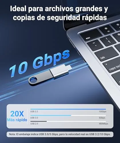 Syntech USB C to USB Adapter Review: USB-C to USB Adapter image 3