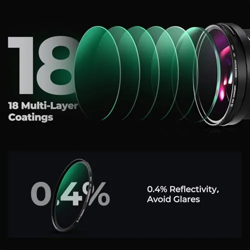 K&F CONCEPT 37mm UV Filter Review and Ranking image 5