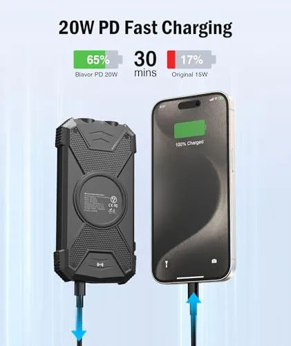 BLAVOR Solar Power Bank 10,000mAh Review image 3