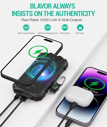 BLAVOR Solar Power Bank 10,000mAh Review image 5