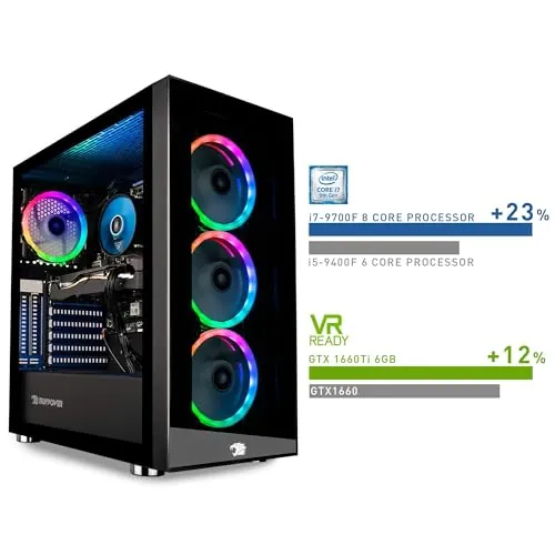 iBUYPOWER Element 9260 Review: GTX 1660 Ti Gaming PC image 3