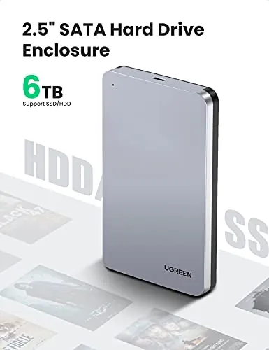 UGREEN USB-C SATA Enclosure Review: 2.5-Inch SSD/HDD image 2