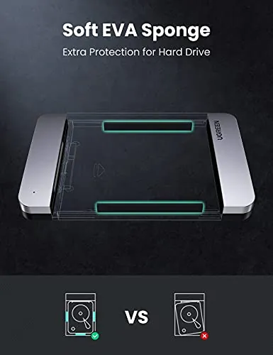 UGREEN USB-C SATA Enclosure Review: 2.5-Inch SSD/HDD image 6
