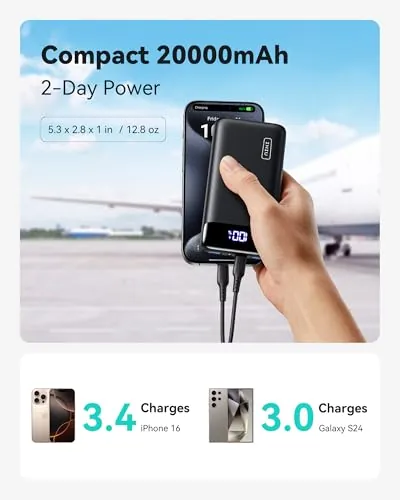 INIU 20000mAh Power Bank Review: Portable Charger Ranked image 2