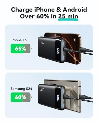 INIU 20000mAh Power Bank Review: Portable Charger Ranked image 3