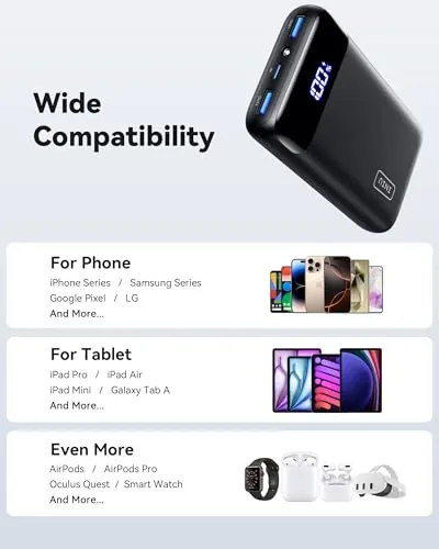 INIU 20000mAh Power Bank Review: Portable Charger Ranked image 5