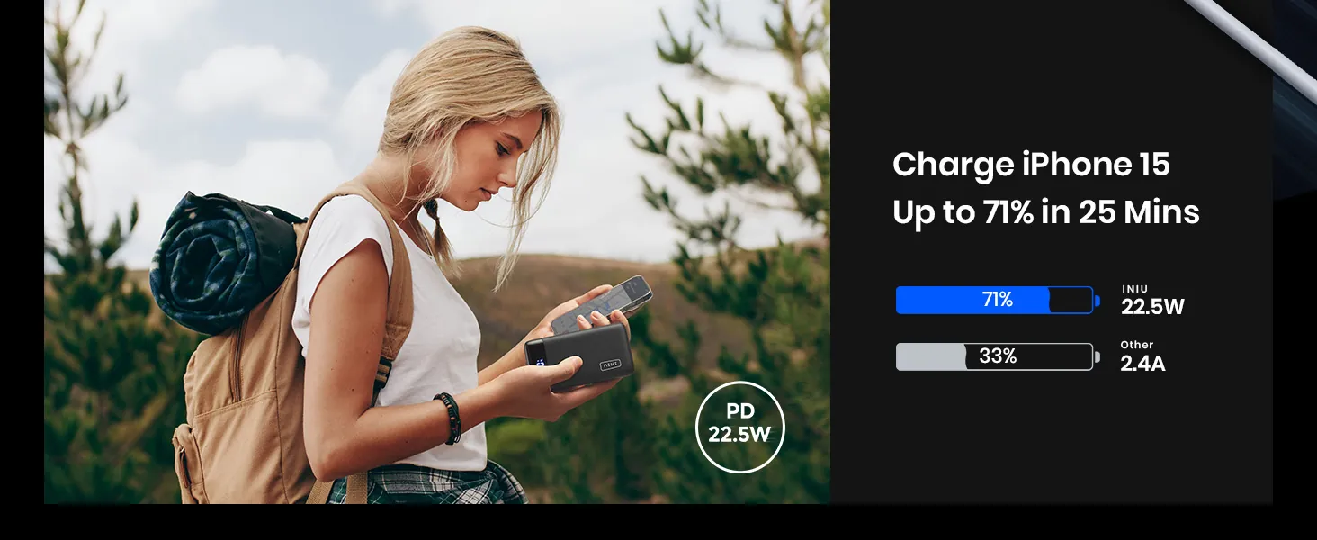 INIU 20000mAh Power Bank Review: Portable Charger Ranked image 9