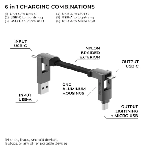 Rolling Square inCharge 6 Review: Keychain Charger Cable image 2