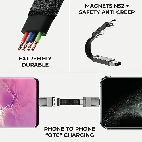Rolling Square inCharge 6 Review: Keychain Charger Cable image 5