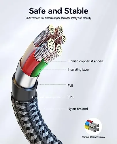 NIMASO USB C to C Cable 4Pack Review image 5