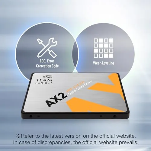 TEAMGROUP AX2 1TB Review: SATA SSD Ranked image 5