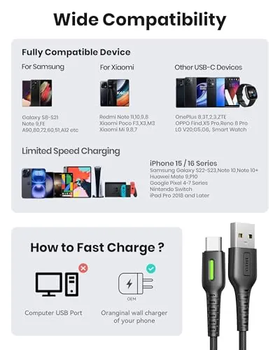 INIU USB C Cable 5-Pack Review: USB-C Charging Cable image 6