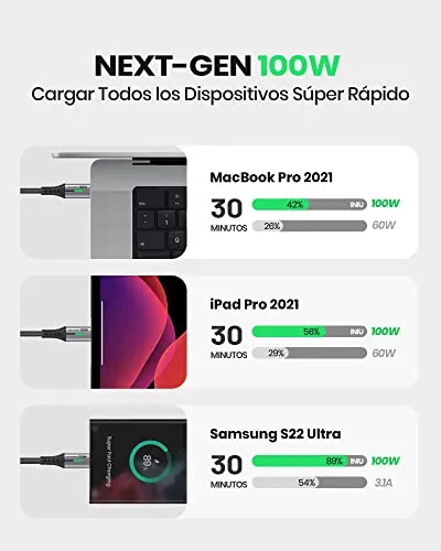 INIU USB C Cable Review: 100W USB-C Charging Cable Ranked image 3