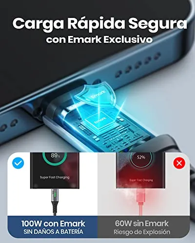 INIU USB C Cable Review: 100W USB-C Charging Cable Ranked image 4