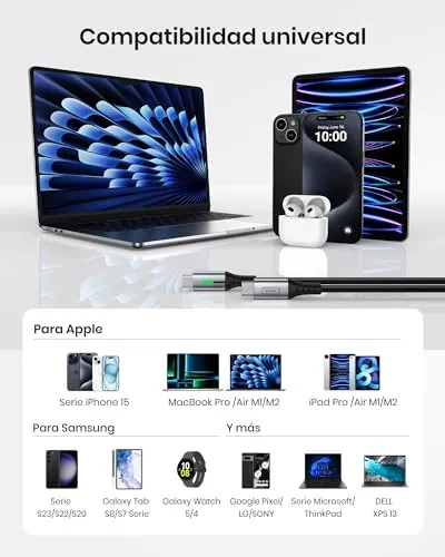 INIU USB C Cable Review: 100W USB-C Charging Cable Ranked image 6