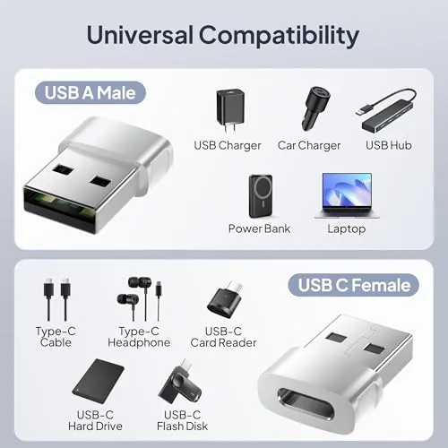 Basesailor USB-C to USB-A Adapter Review image 4