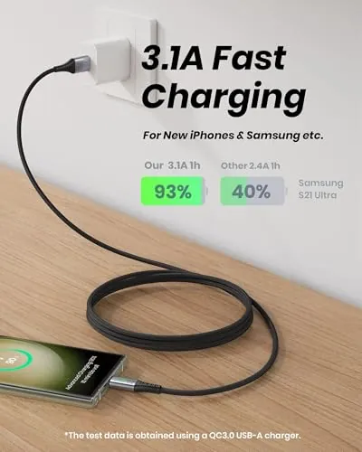 INIU USB to C Cable Review: 5-Pack USB-C Charging Cables image 2