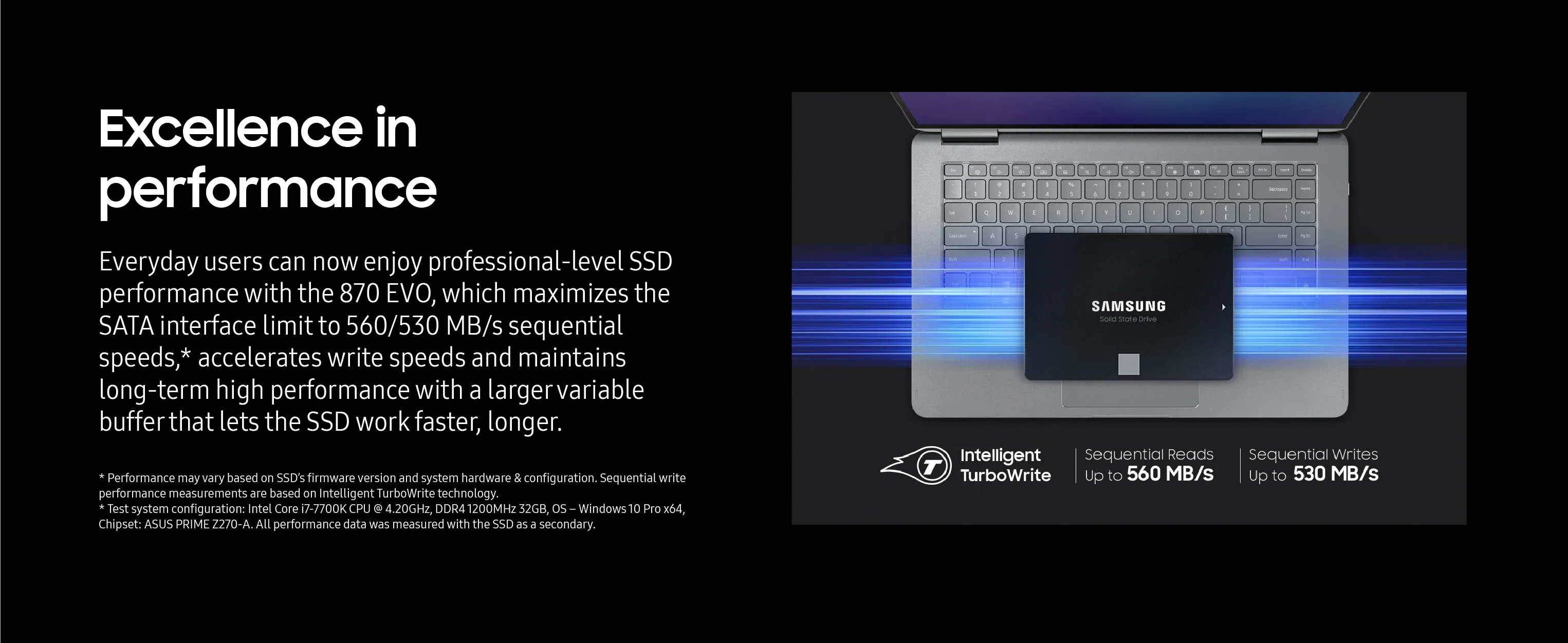 Samsung 870 EVO 4TB Review: SATA Internal SSD Ranked image 9