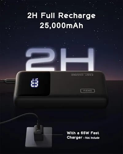 INIU 25000mAh 100W Power Bank Review image 7