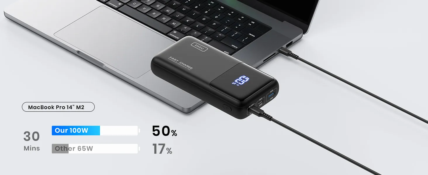INIU 25000mAh 100W Power Bank Review image 9
