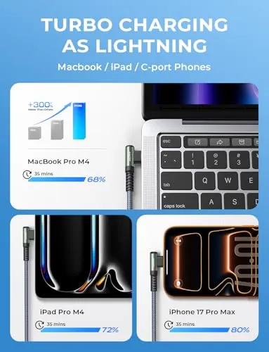 AINOPE 240W USB-C Cable Review: 10ft Right-Angle Charger image 5