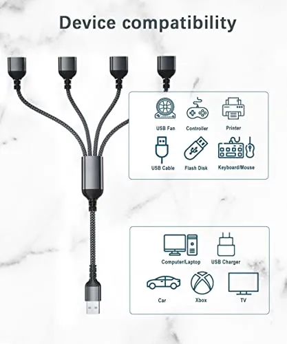 Basesailor USB Splitter Review: 4-Port USB-A Cable Ranked image 3