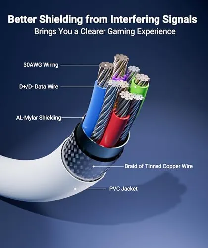 Syntech Link Cable Review: PC VR Cable Ranked image 5