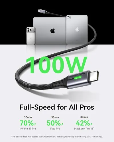 INIU 100W USB-C Cable Review: Fast Charging Cable Ranked image 2