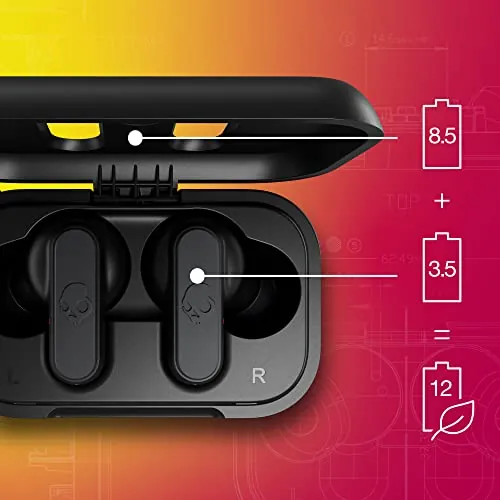Skullcandy Dime 2 Review: Budget Wireless Earbuds Ranked image 4