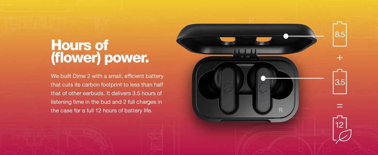 Skullcandy Dime 2 Review: Budget Wireless Earbuds Ranked image 9